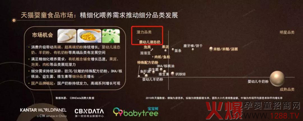 配方液态奶是趋势还是伪命题2.jpg