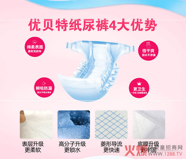 优贝特婴儿纸尿裤特点.jpg