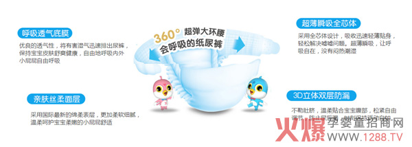 会呼吸的纸尿裤.jpg