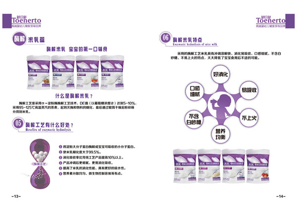 多能多酶解米乳.jpg
