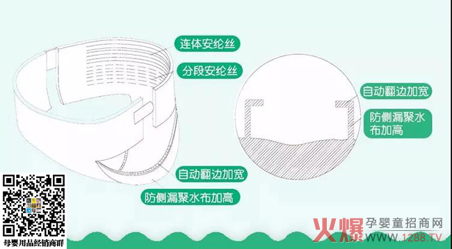 优比美特点.jpg