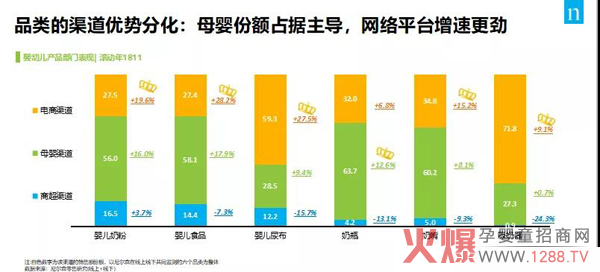 线下门店如何才能卖好纸尿裤？1.jpg