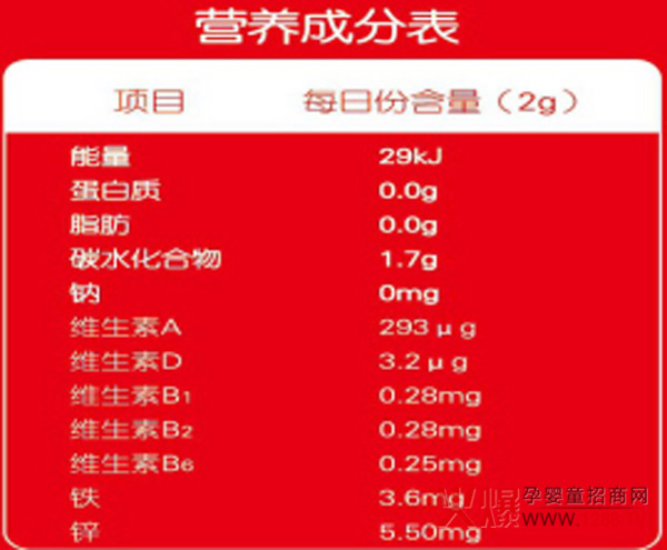 呵恩乳肽多元锌营养成分.jpg
