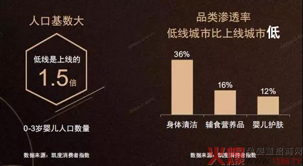 95后妈妈崛起，什么样的奶粉品牌会被新消费者忠爱？1.jpg