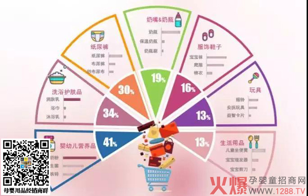 95后妈妈崛起，什么样的奶粉品牌会被新消费者忠爱？6.jpg