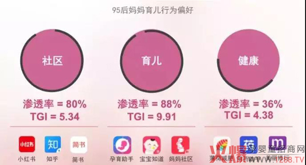 95后妈妈崛起，什么样的奶粉品牌会被新消费者忠爱？7.jpg