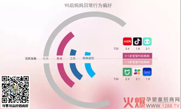 95后妈妈崛起，什么样的奶粉品牌会被新消费者忠爱？8.jpg