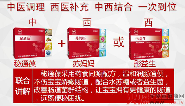 华药童舒系列产品.jpg