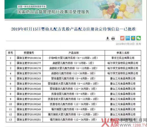 最新一批奶粉国食注册号变更.jpg