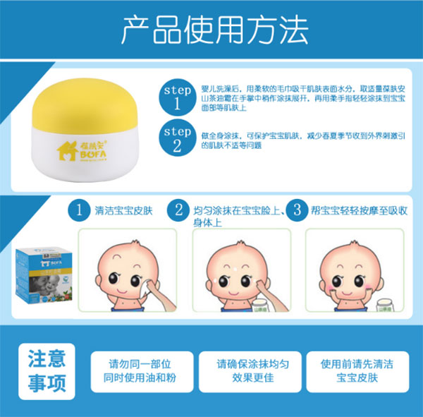 使用方法.jpg