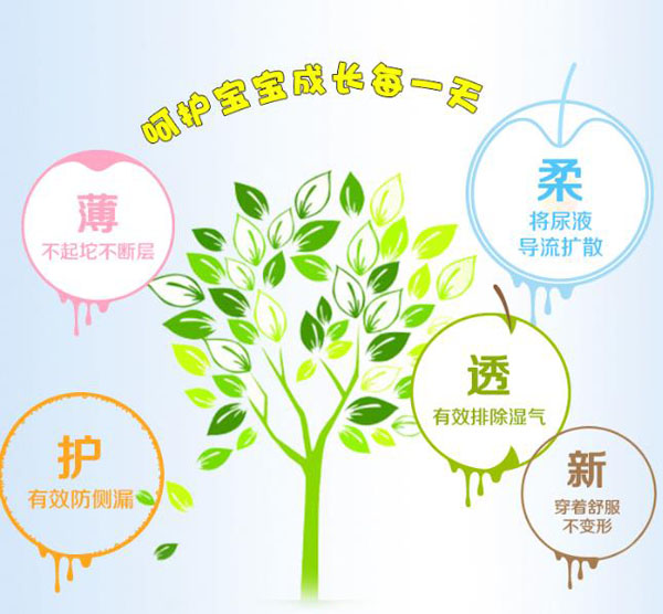 乐氏宝宝纸尿片1.jpg