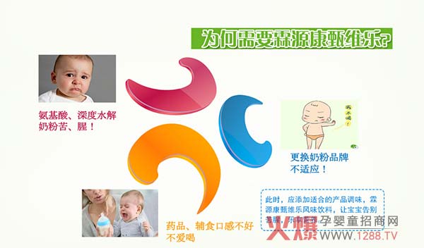 霖源康甄维乐风味饮料适用情况.jpg