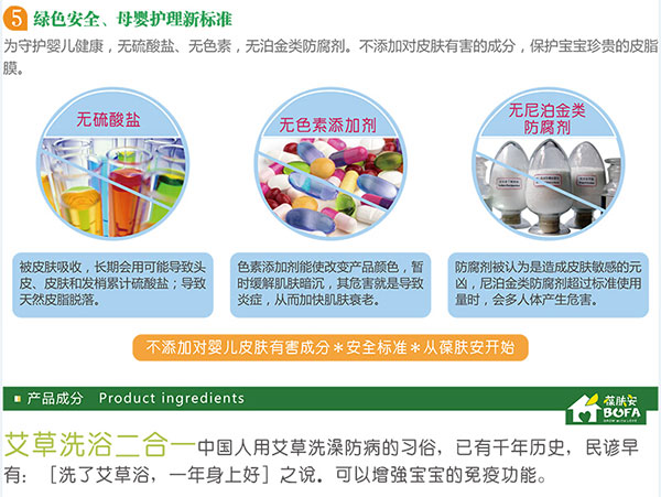 艾草洗沐.jpg