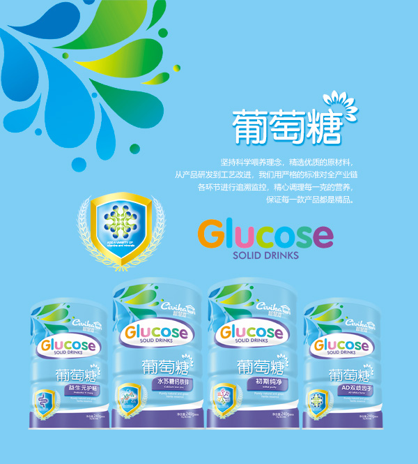 智慧嘉葡萄糖系列.jpg