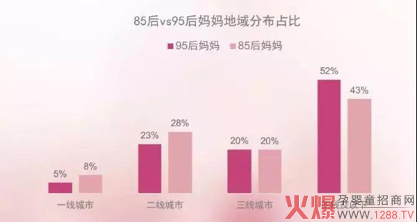 如何读懂 “Z世代” 的崛起，挖掘奶粉新市场？5.jpg