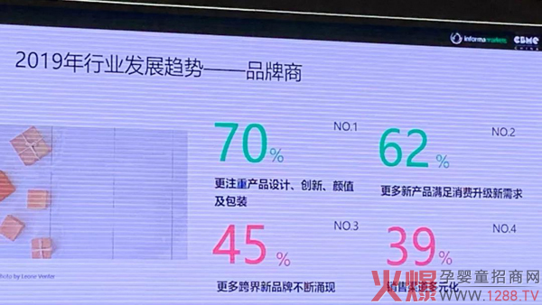 2019年行业发展趋势-品牌商.jpg