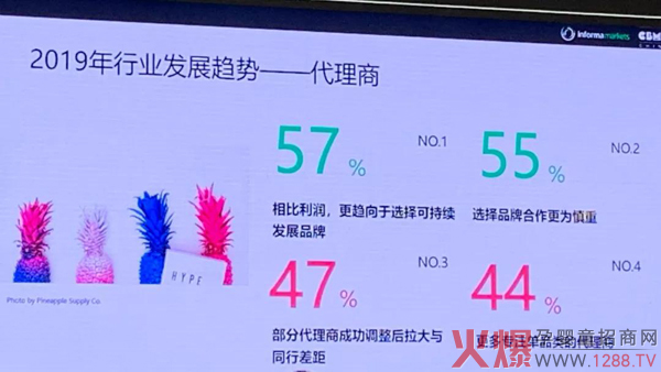 2019年行业发展趋势-代理商.jpg