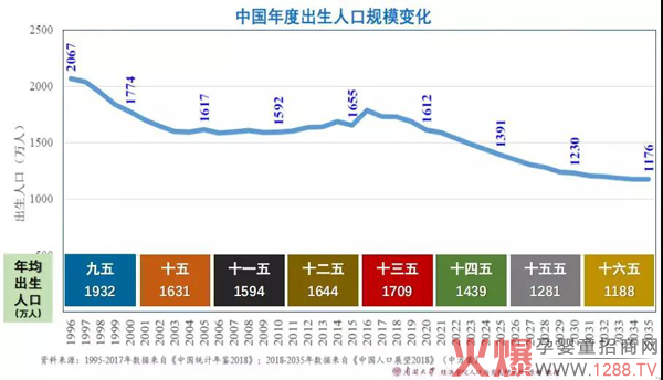 人口红利下降，但基数依然庞大.jpg