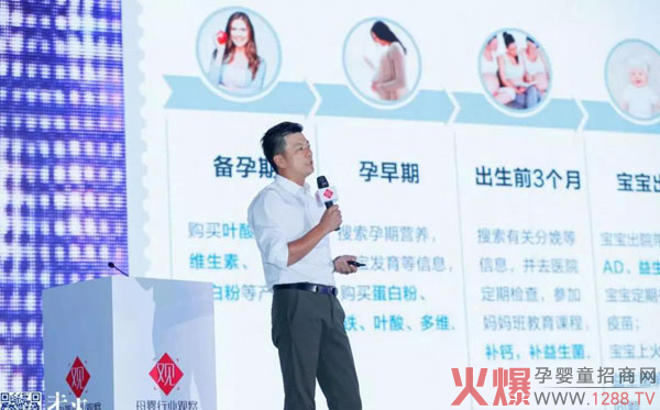 营养品成母婴渠道增量利器 提升占比离不开这些关键点1.jpg