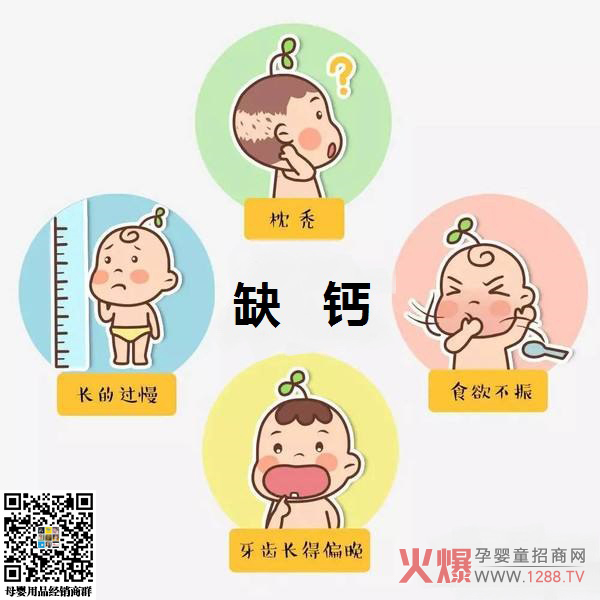 宝宝缺钙危害.jpg