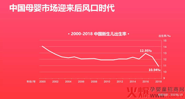 母婴后风口时代1.jpg
