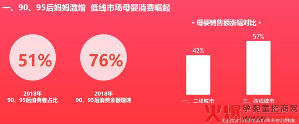 母婴后风口时代2.jpg