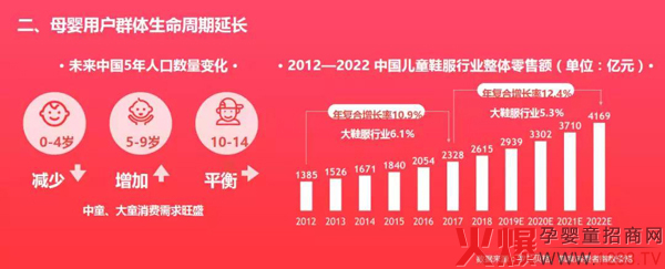 母婴后风口时代3.jpg