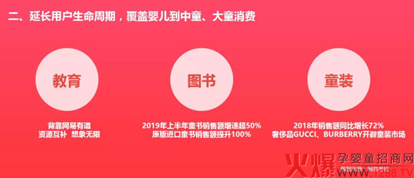 母婴后风口时代5.jpg