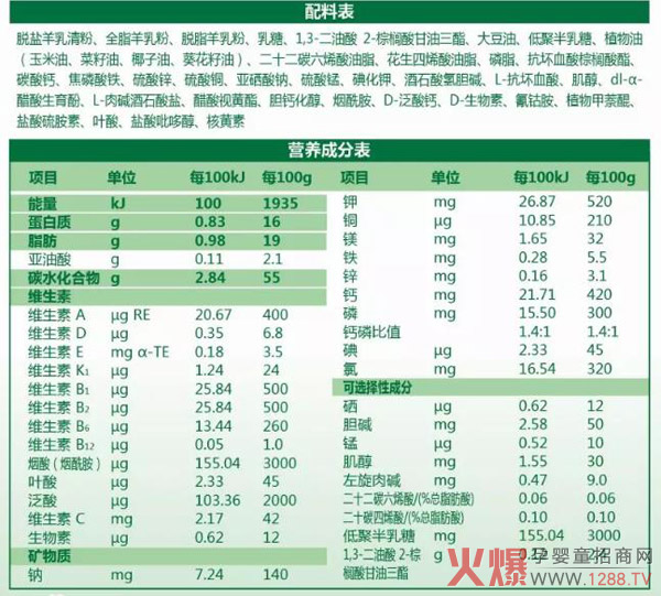 配料.jpg