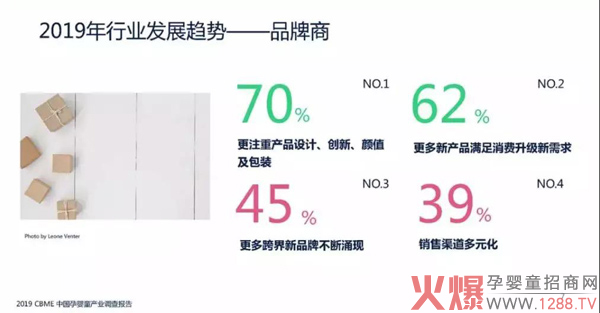 纸尿裤行业增长放缓 品牌及渠道正呈现这些趋势2.jpg