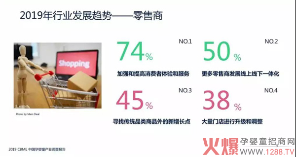 纸尿裤行业增长放缓 品牌及渠道正呈现这些趋势4.jpg