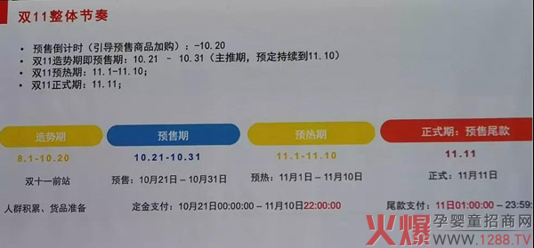 解码2019天猫双十一营销新玩法.jpg