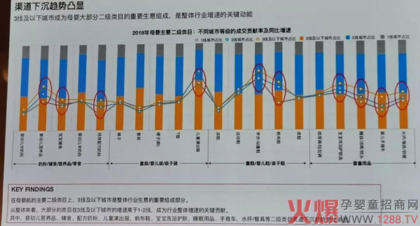 奶粉品牌如何借势增长2.jpg