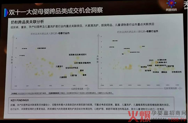 奶粉品牌如何借势增长3.jpg