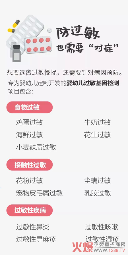防过敏要对症.jpg