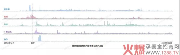 奶粉下沉生意为何不好做，参透这三点很有必要！4.jpg