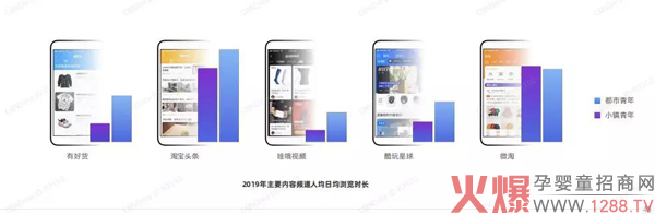 奶粉下沉生意为何不好做，参透这三点很有必要！5.jpg