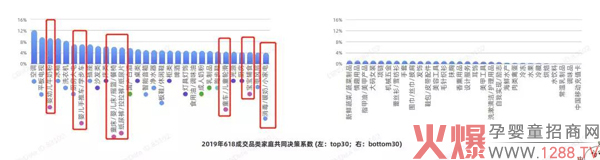 奶粉下沉生意为何不好做，参透这三点很有必要！6.jpg