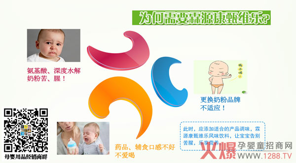 为什么需要霖源康甄维乐.jpg