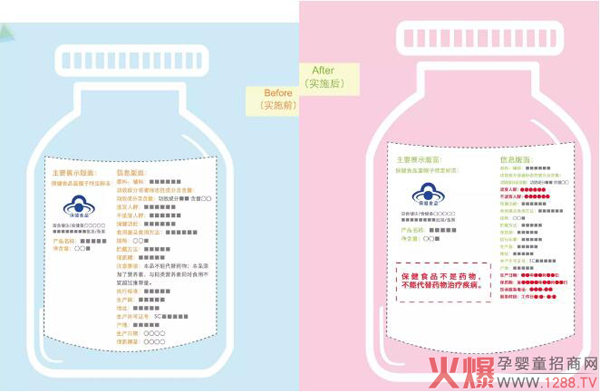 保健食品标签须提醒“不治病”，新规明年起生效3.jpg