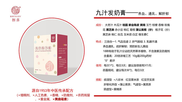 初喜九汁发乃膏图.jpg