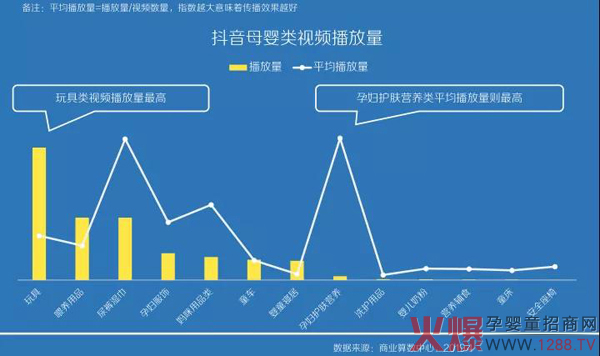 抖音卖火了纸尿裤？来看这组数据解读1.jpg