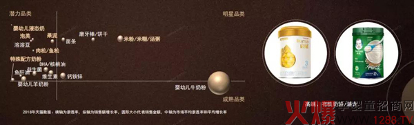奶粉行业寒冬已至？一段奶粉开启“半卖半送”促销模式4.jpg