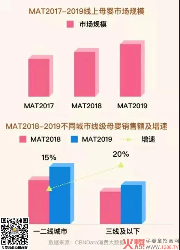 奶粉行业寒冬已至？一段奶粉开启“半卖半送”促销模式5.jpg