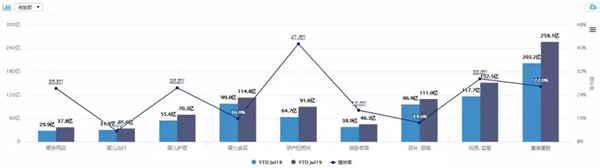 孕产妇彩妆增速高达360.3%！孕产行业还有哪些机会待挖掘？3.jpg