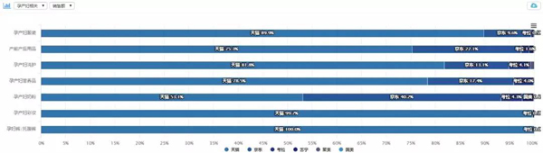 孕产妇彩妆增速高达360.3%！孕产行业还有哪些机会待挖掘？5.jpg