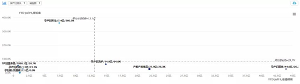 孕产妇彩妆增速高达360.3%！孕产行业还有哪些机会待挖掘？6.jpg