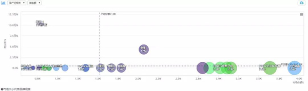 孕产妇彩妆增速高达360.3%！孕产行业还有哪些机会待挖掘？8.jpg