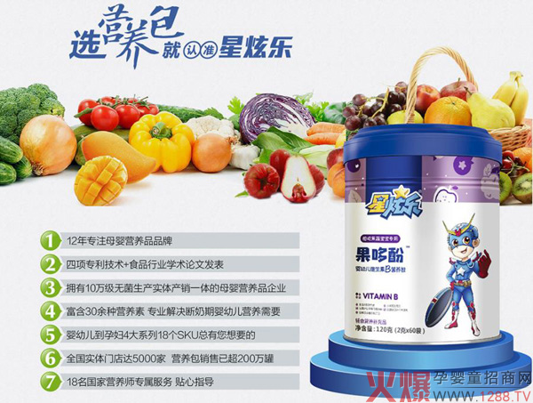 星炫乐果哆酚维生素B营养包效果图.jpg