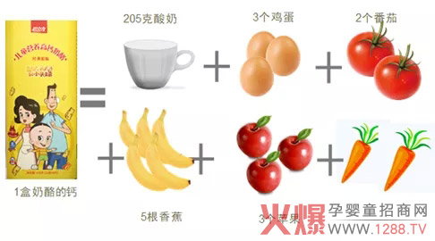 营养.jpg